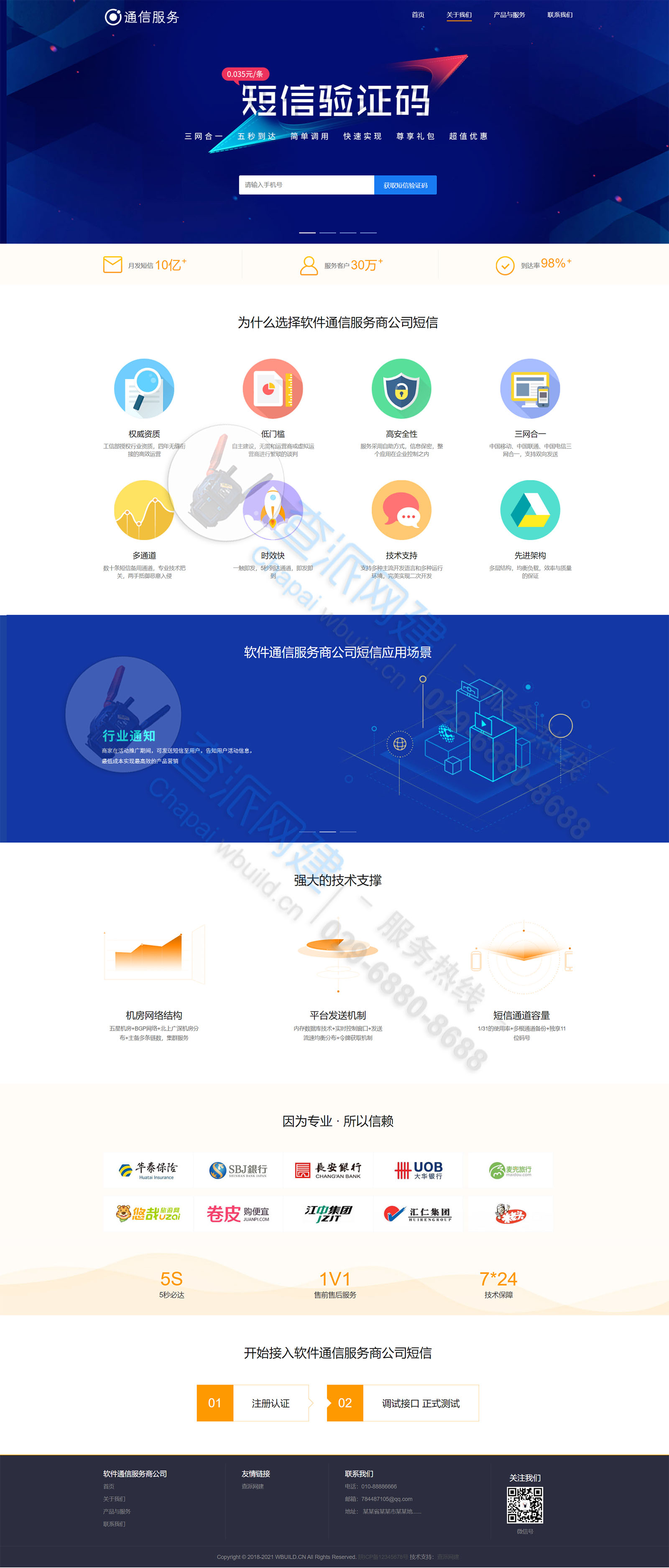 响应式/软件通信/短信服务商类公司网站开发制作(图1)