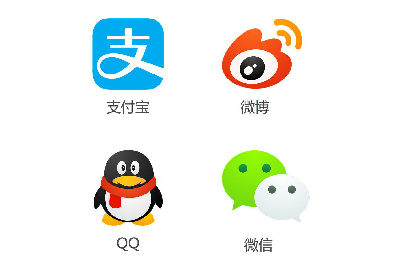 青海网站使用qq、微信快捷登录的弊端，获取不到用户的真实联系方式！