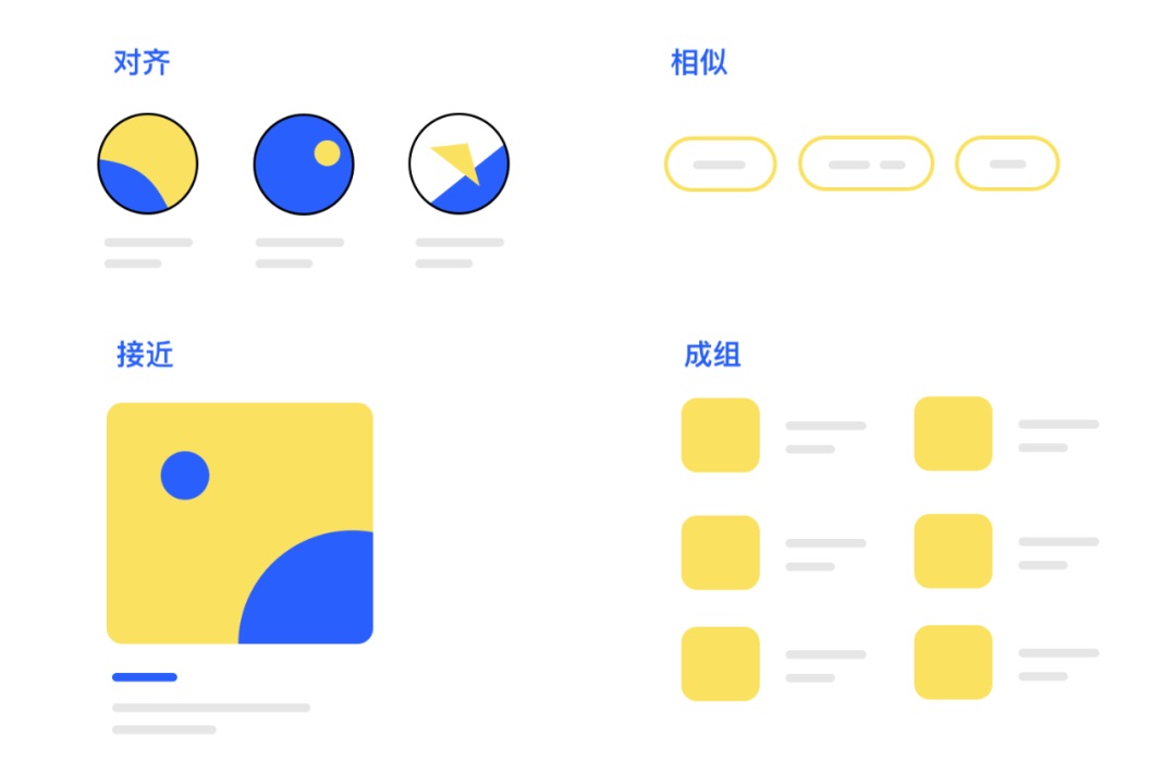 如何高效地进行网页设计?重点关注这7个要素(图5) 如何高效地进行网页设计?重点关注这7个要素