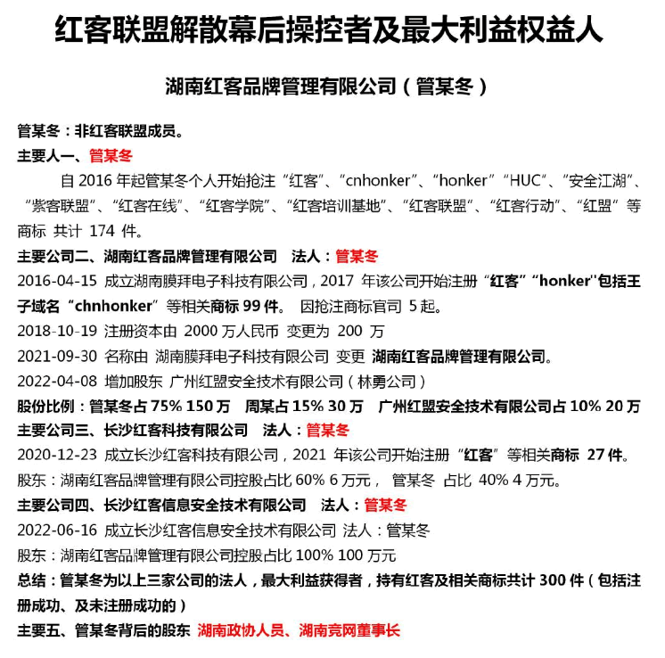 山东中国红客联盟解散的幕后黑手