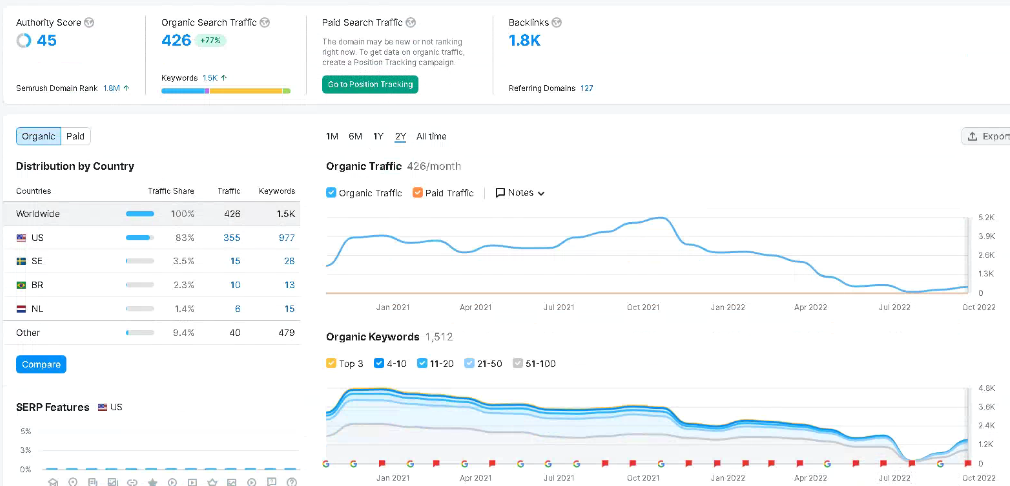 阜阳Google如何增加外链？谷歌外链自动化靠谱吗？