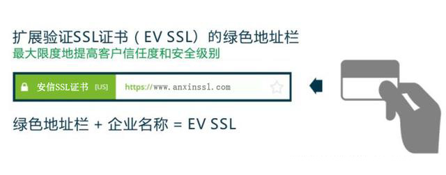 西安网站https要多少钱?网站怎么申请https?