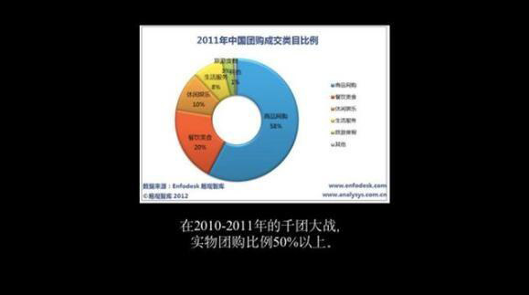 疫情之下：与其更好，不如不同(图4)