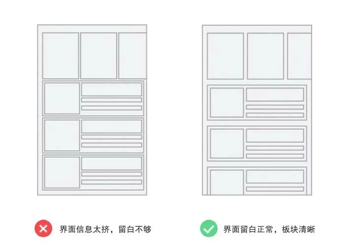 落地页优化之「第一眼勾魂」法则(图4)