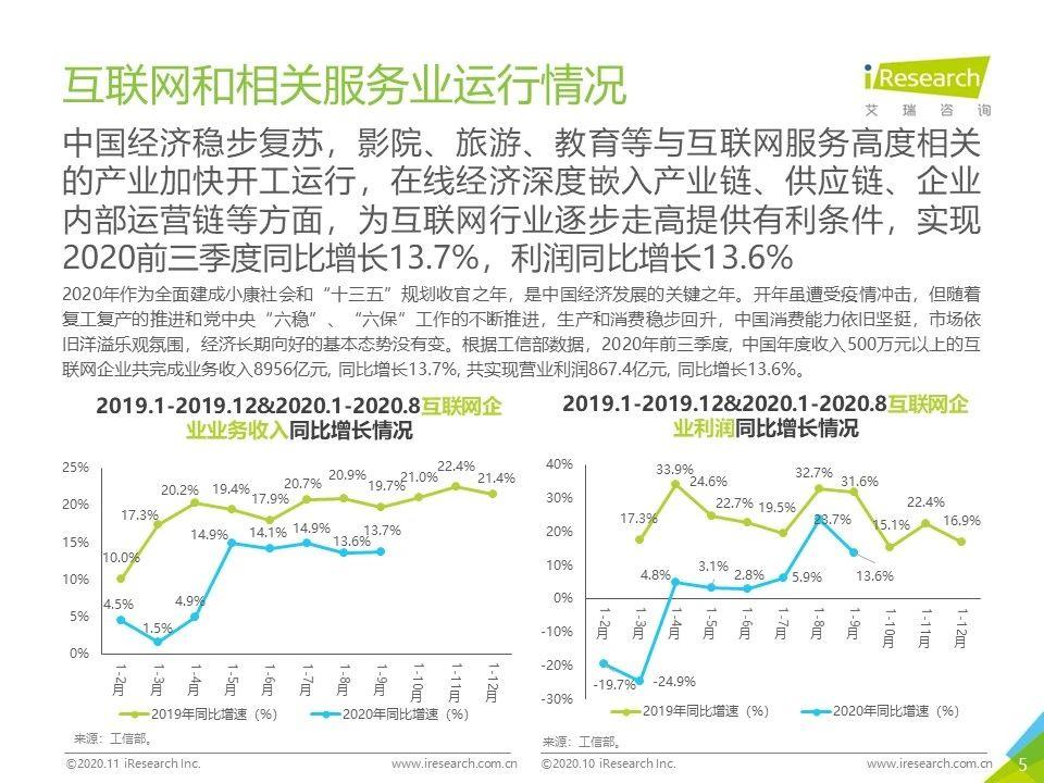 2020年Q3中国移动互联网流量季度分析报告