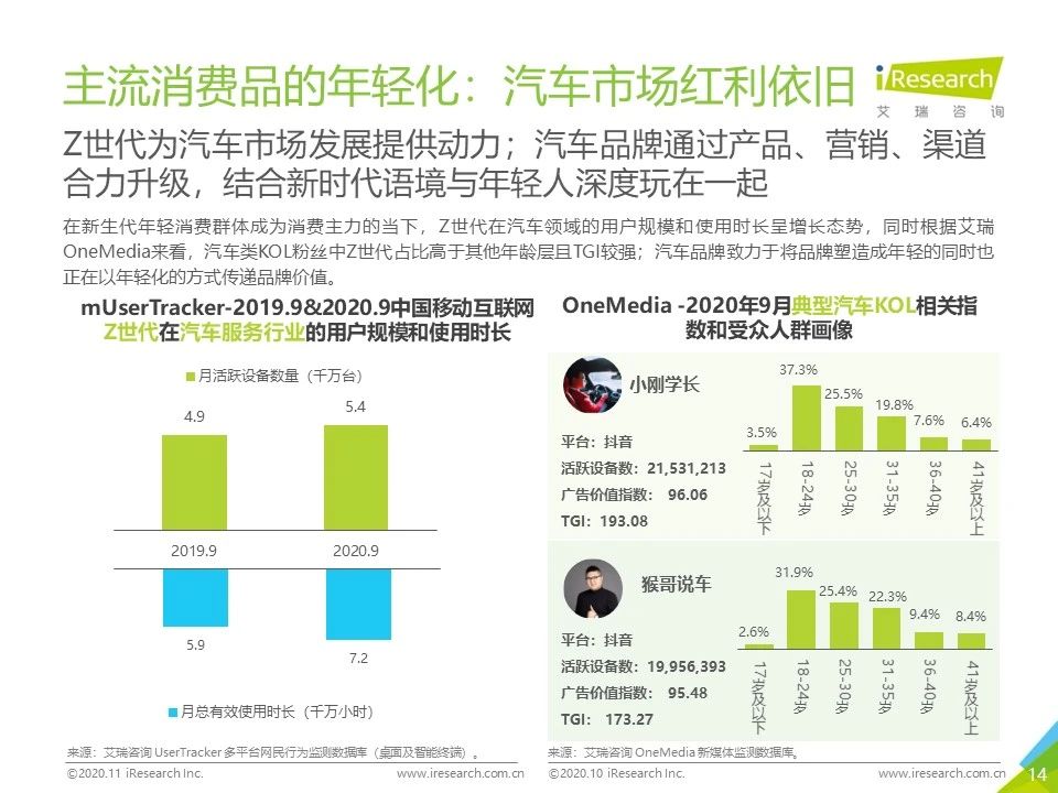 2020年Q3中国移动互联网流量季度分析报告