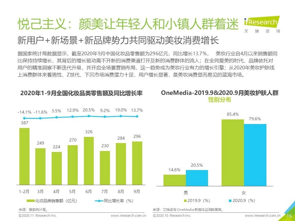 2020年Q3中国移动互联网流量季度分析报告