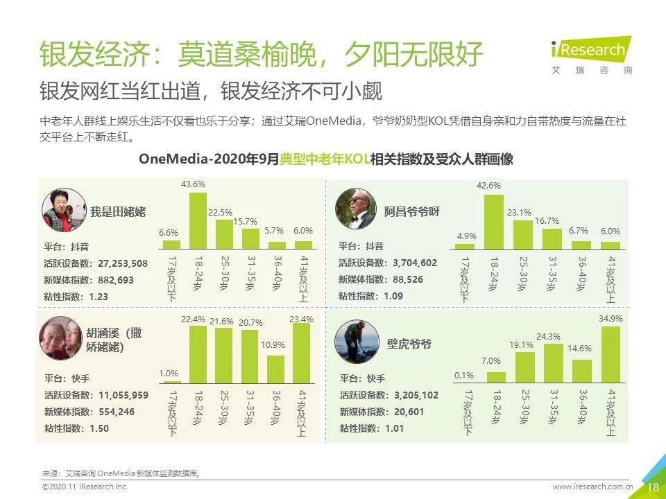 2020年Q3中国移动互联网流量季度分析报告