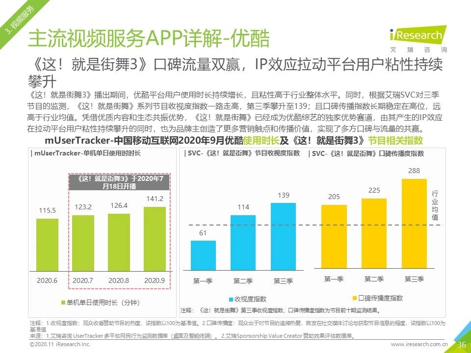 2020年Q3中国移动互联网流量季度分析报告