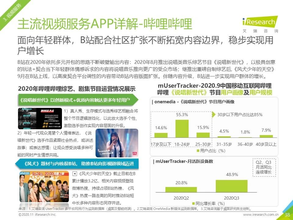 2020年Q3中国移动互联网流量季度分析报告