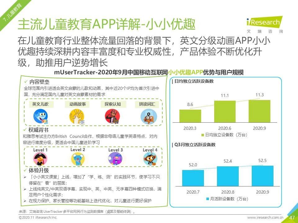 2020年Q3中国移动互联网流量季度分析报告