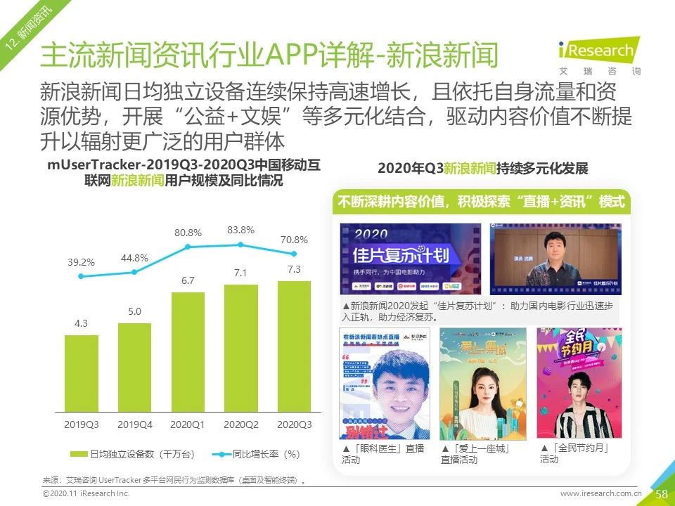 2020年Q3中国移动互联网流量季度分析报告