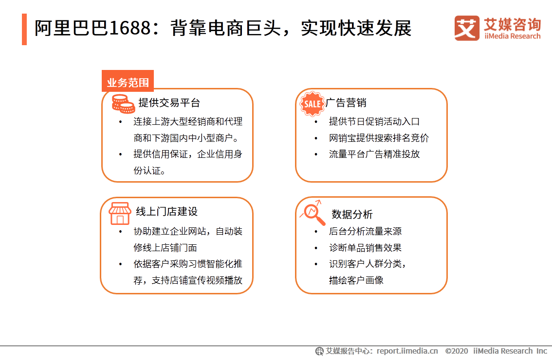 2020年中国跨境电商供应链专题研究报告