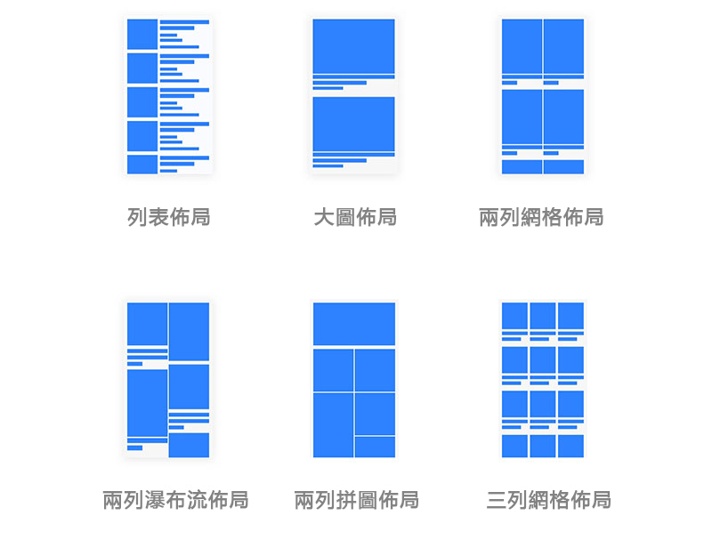 深圳网页设计中六大页面布局方式及其特点