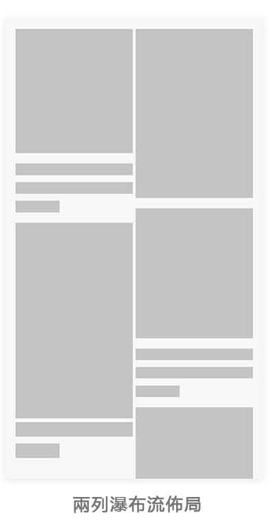 网页设计中六大页面布局方式及其特点(图5)