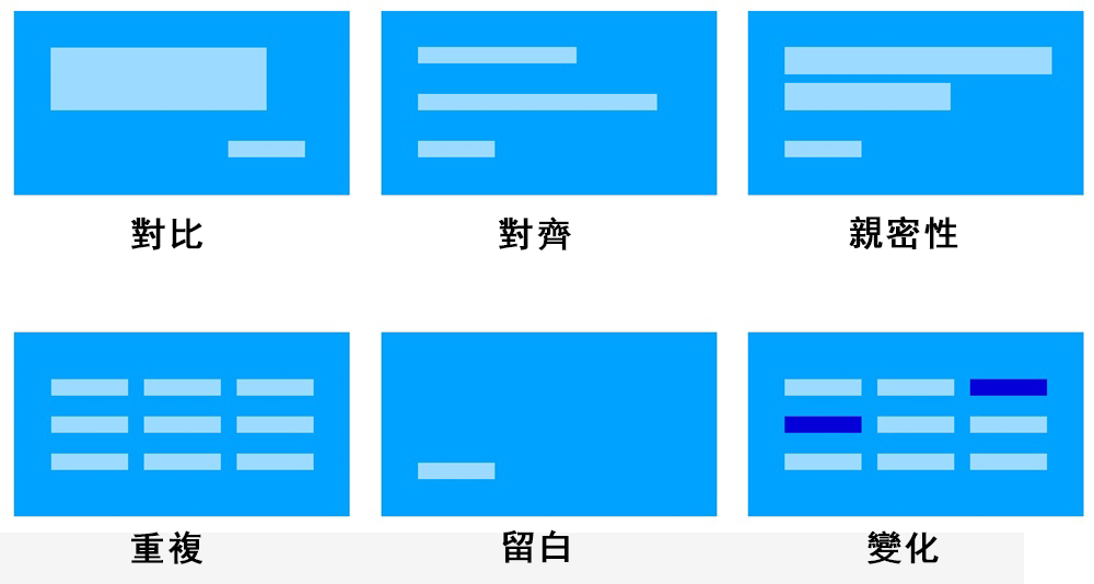 为何你的版式设计总是不合心意版式设计从哪几方面入手