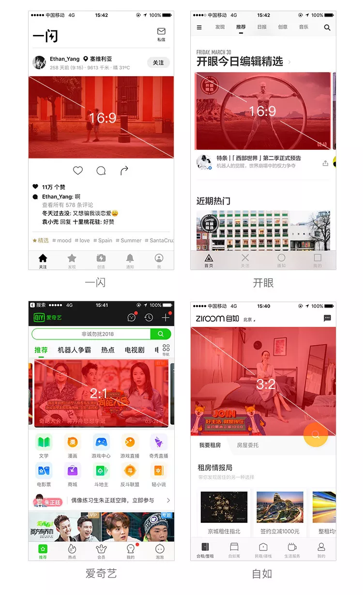 2020最新ui设计规范大全(图21)