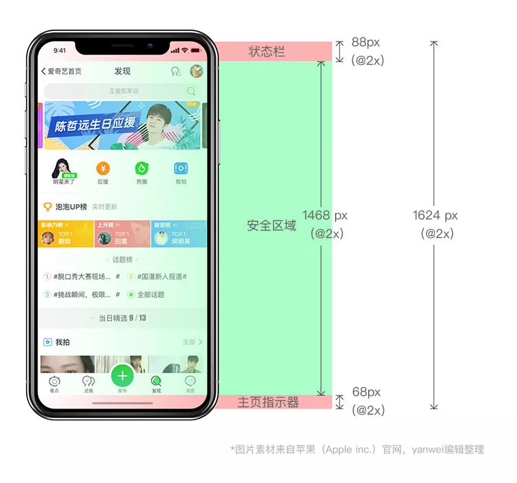 2020最新ui设计规范大全(图33)