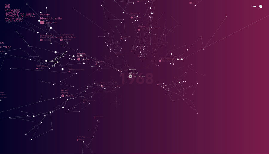 sumaart-website-design-chris-song-05.jpg 国内外优秀网站在线版经典案例(图5)