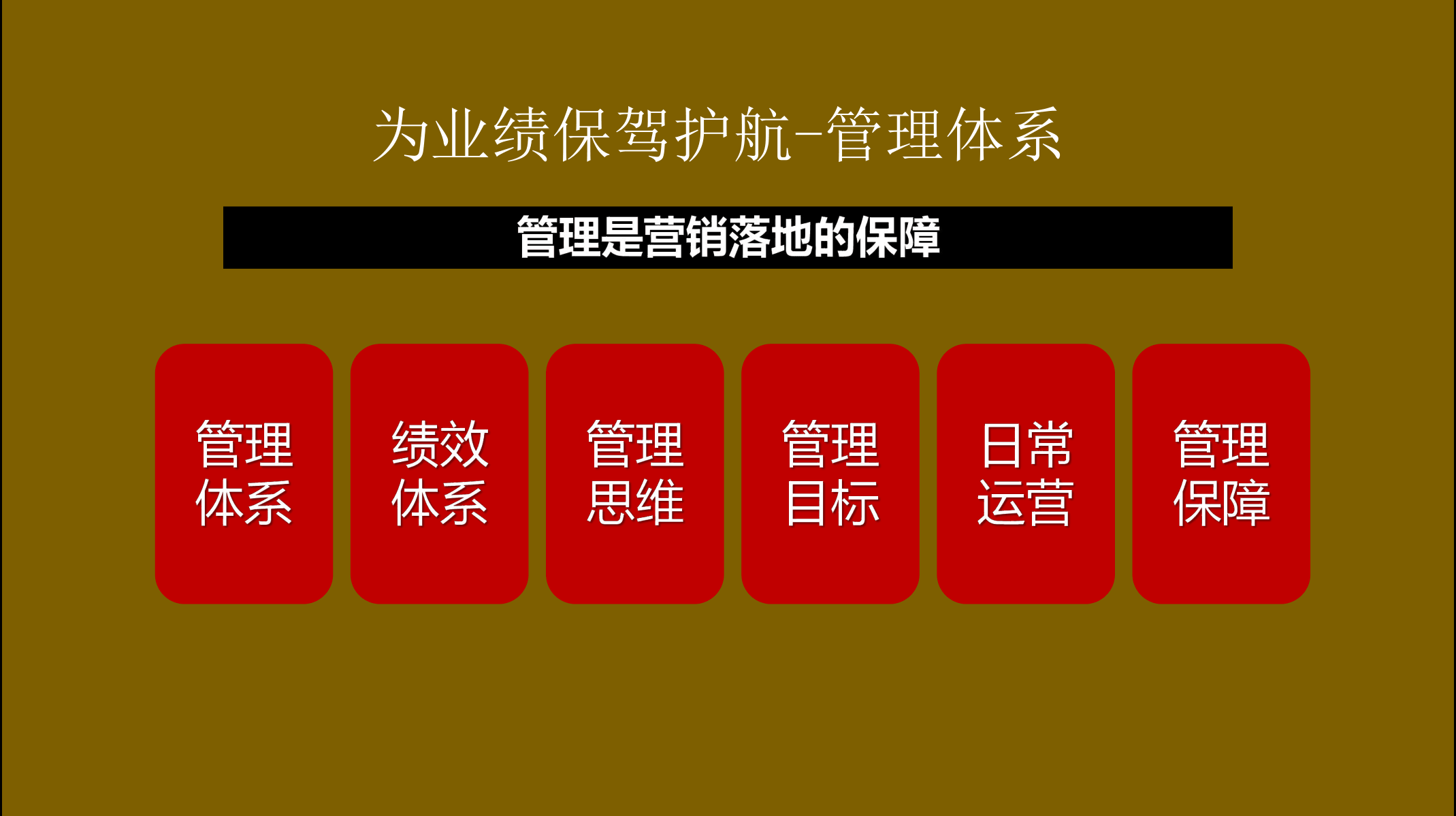 2021年度规划怎么做指导PPT(图27)