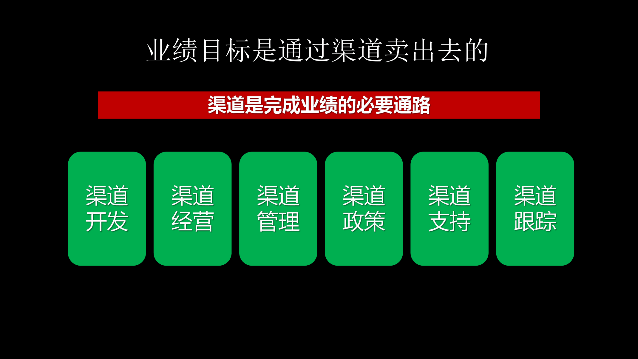 2021年度规划怎么做指导PPT(图23)