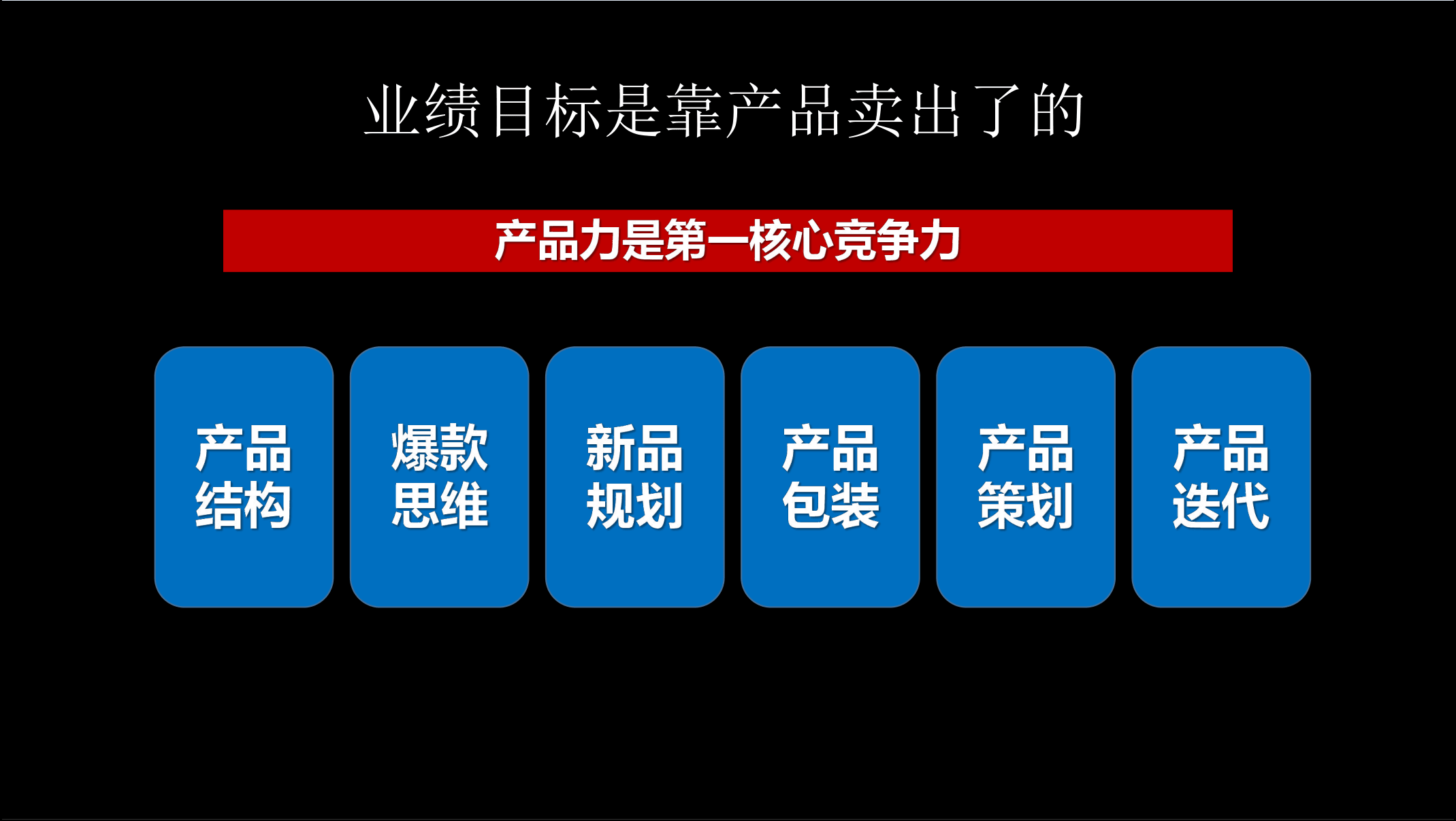 2021年度规划怎么做指导PPT(图36)