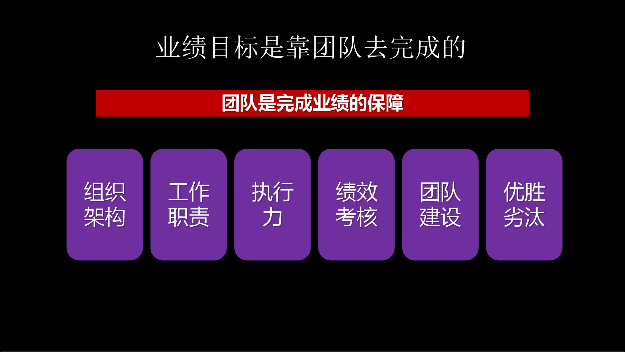 2021年度规划怎么做指导PPT(图28)