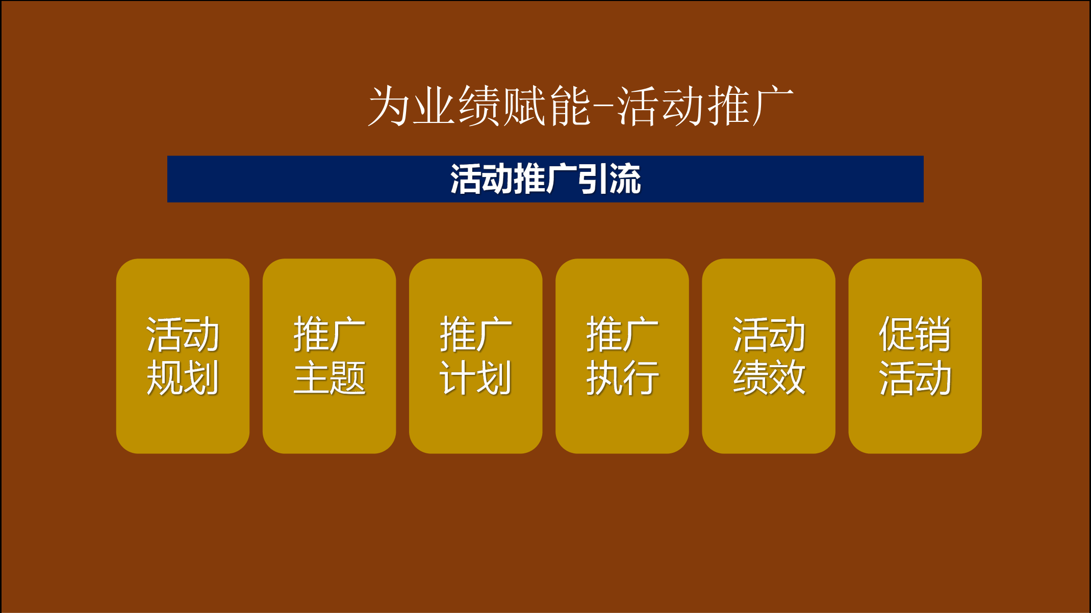 2021年度规划怎么做指导PPT(图39)