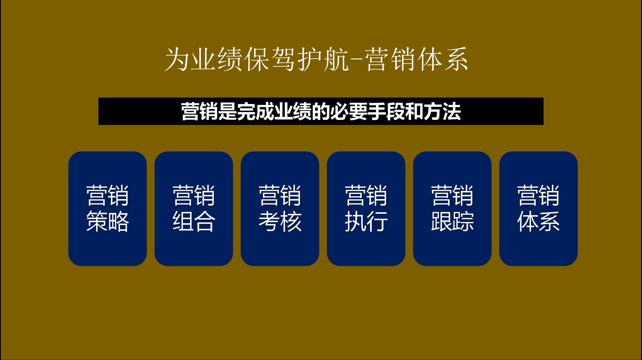 2021年度规划怎么做指导PPT(图19)