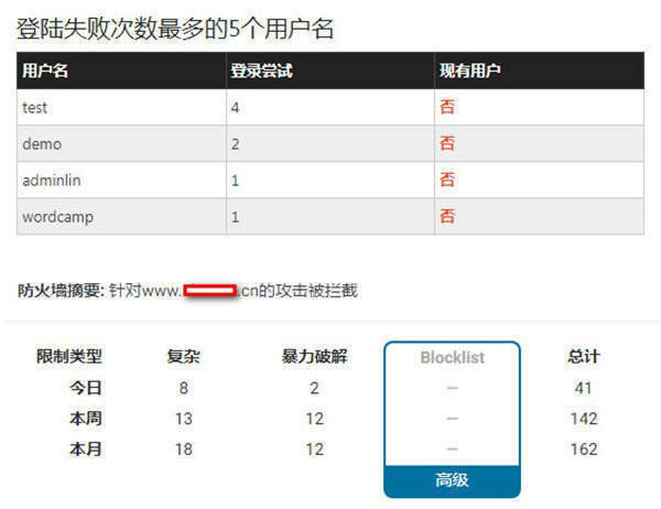 亲身经历：网站被站内恶意搜索和各种攻击